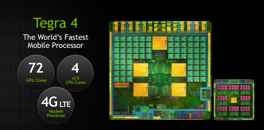 NVIDIA представила мобильный процессор Tegra 4 NVIDIA представила мобильный процессор Tegra 4
